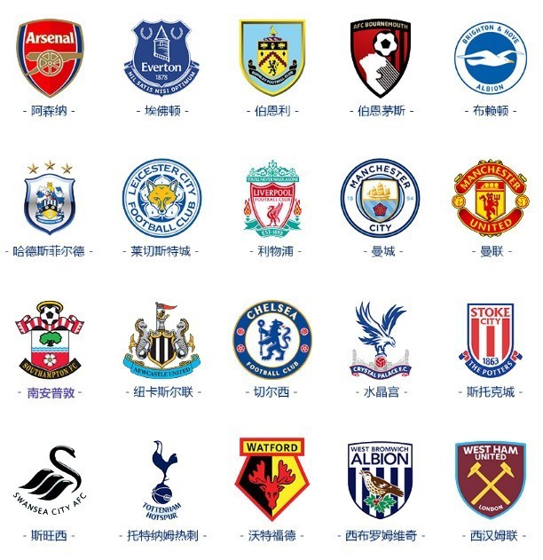 的优异表现 的优异表现