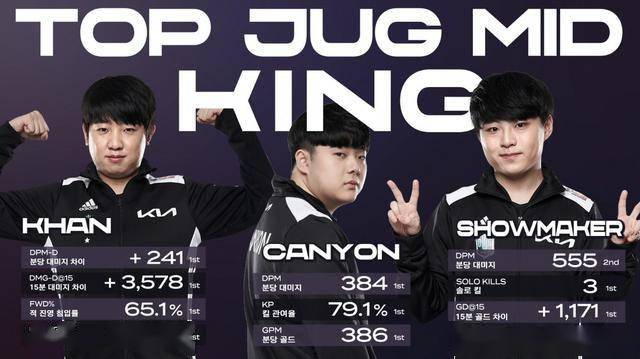 3场周末竞 3场周末竞