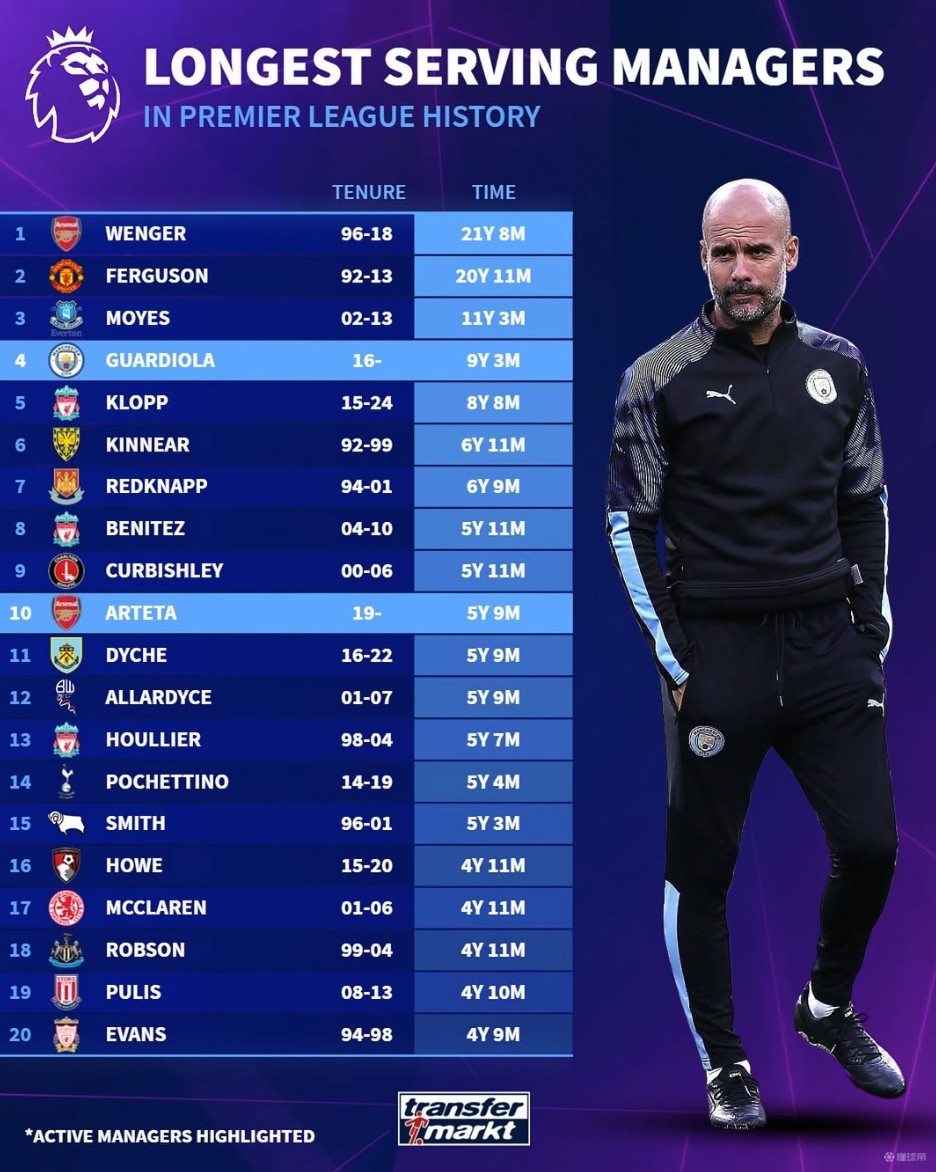 此类博弈说 此类博弈说